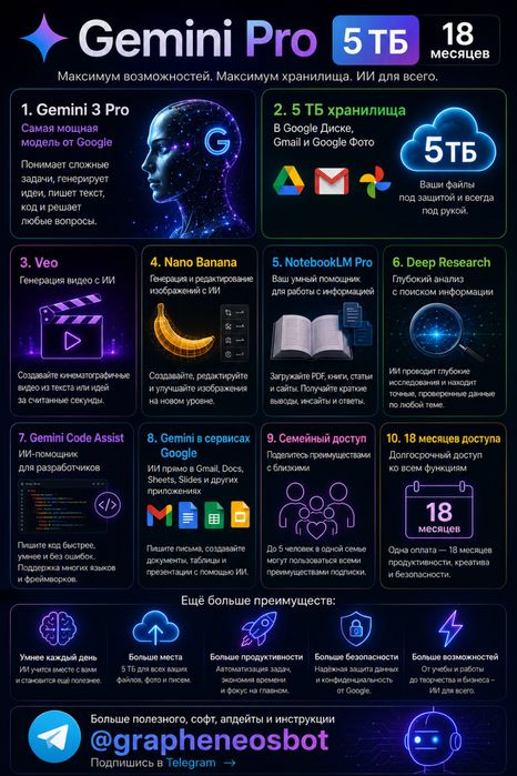 Gemini Pro 5TB 18 месяцев | Подписка Google AI