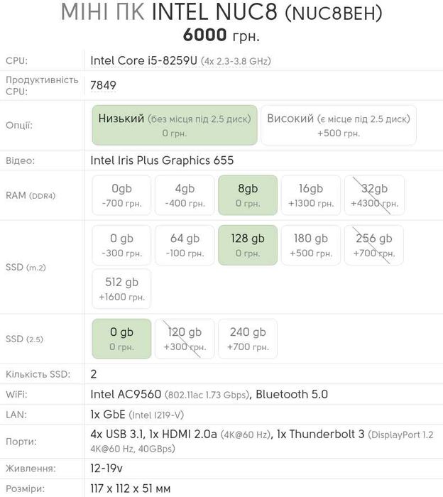 Міні пк Intel NUC i5-8259u 4 ядра | 8gb | 128gb ssd | Thunderbolt USB4