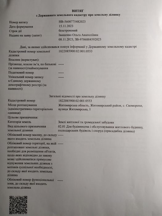 Продам частину будика.