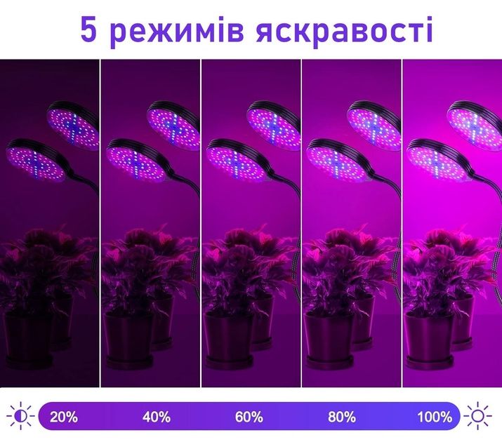 Фитолампа полного спектра для растений, рассады, на подоконник/стол