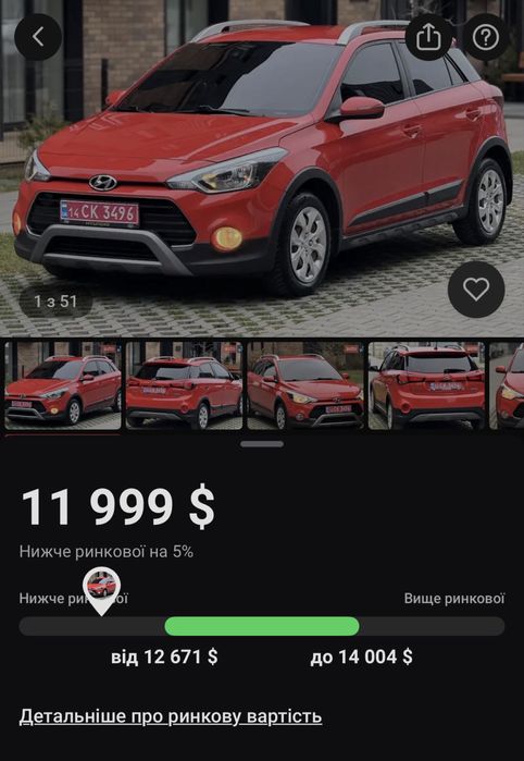 Hyundai i20 Active 2019