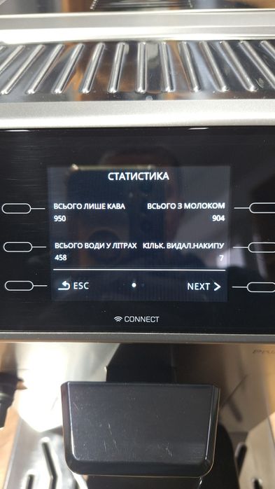 Кавомашина PrimaDonna Class