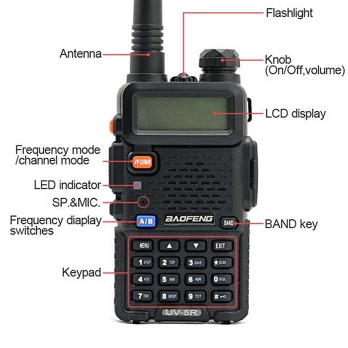 Rádio Comunicação Walkie Talkie Baofeng uv-5r com Rádio FM  (novo)