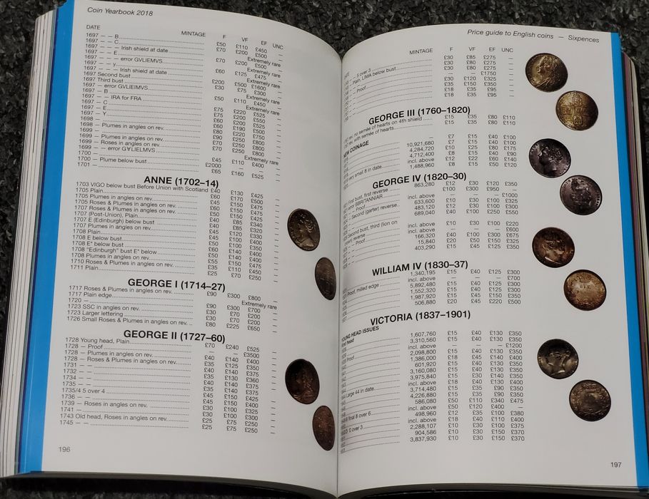 Katalog monet Wielkiej Brytanii 2018