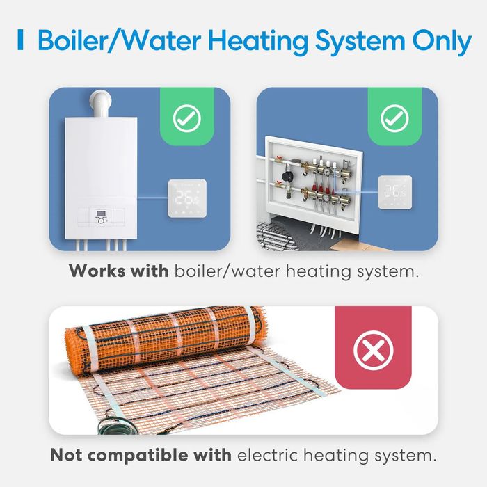 ⫸Термостат для газового котла Meross Smart WiFi Thermostat HomeKit 3