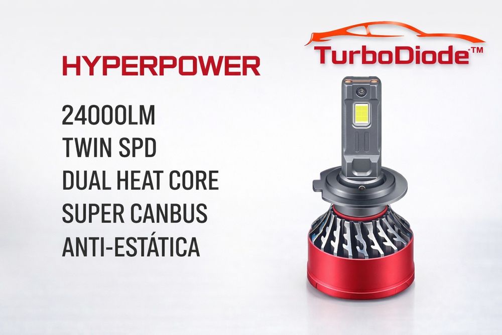 NOVO - HYPERPOWER TWIN SPD  - O Led Auto mais poderoso do mercado