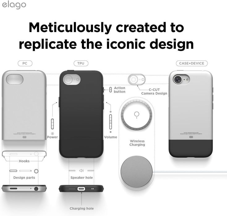 Ексклюзивний чохол elago у стилі першого iPhone 2G (з MagSafe) - Новий!