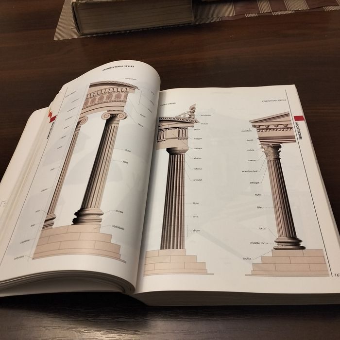 The Macmillan Visual Dictionary