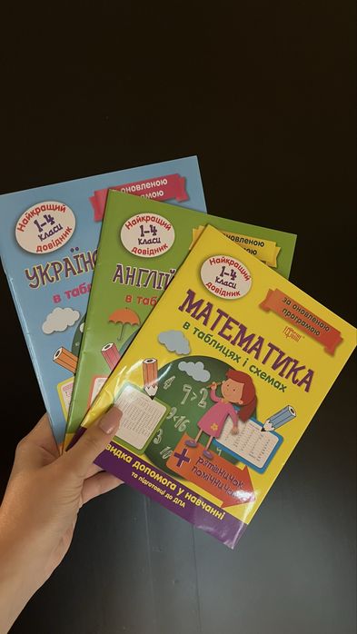 Комплект 1-4 клас ( в таблицях і схемах)