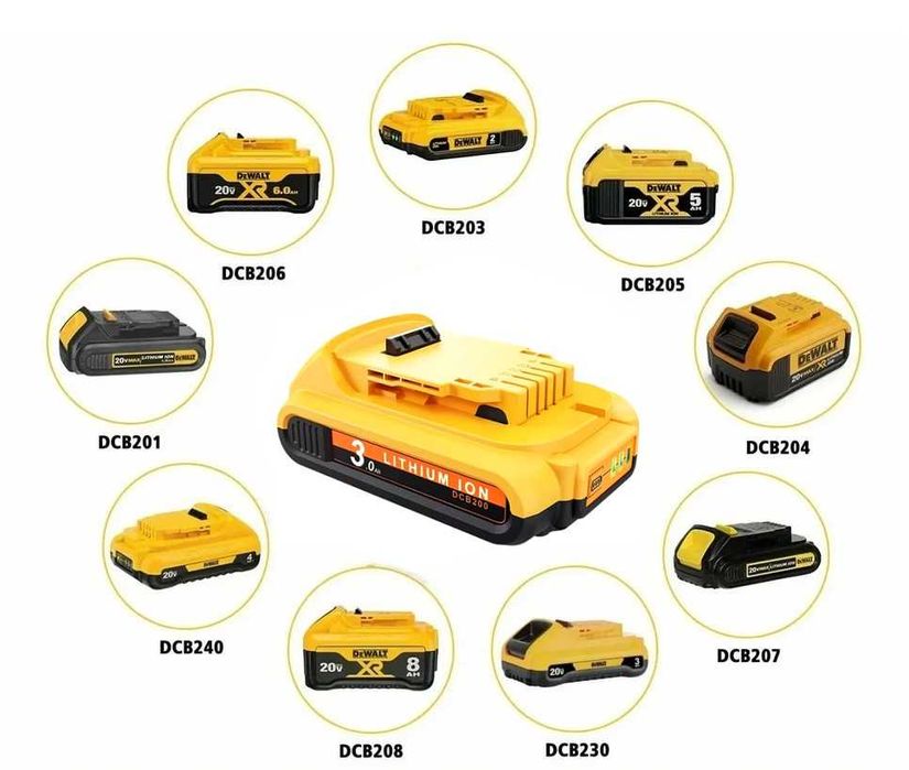 Akumulator bateria DeWalt 20V 3Ah zamiennik jakość NOWY PL 24h