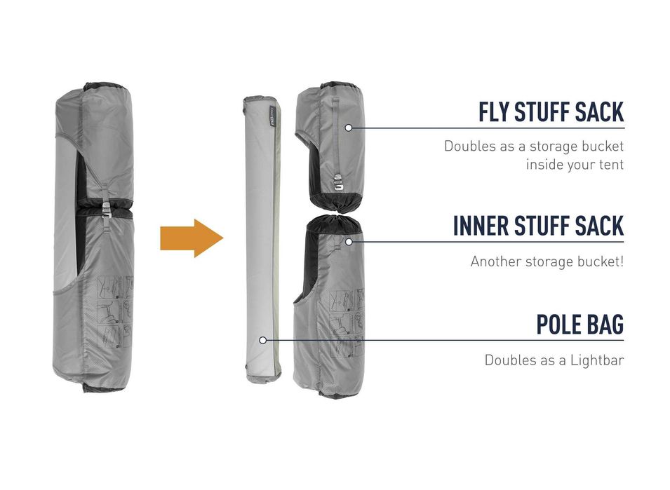 Намет Sea to Summit Telos TR2