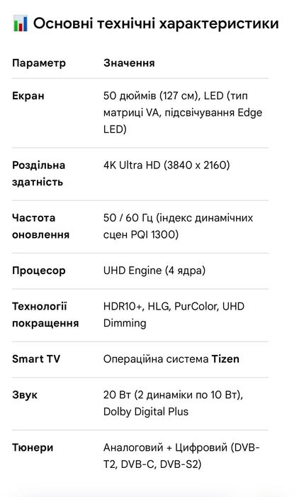 Телевізор Samsung UE50NU7002UXUA 50 дюймів