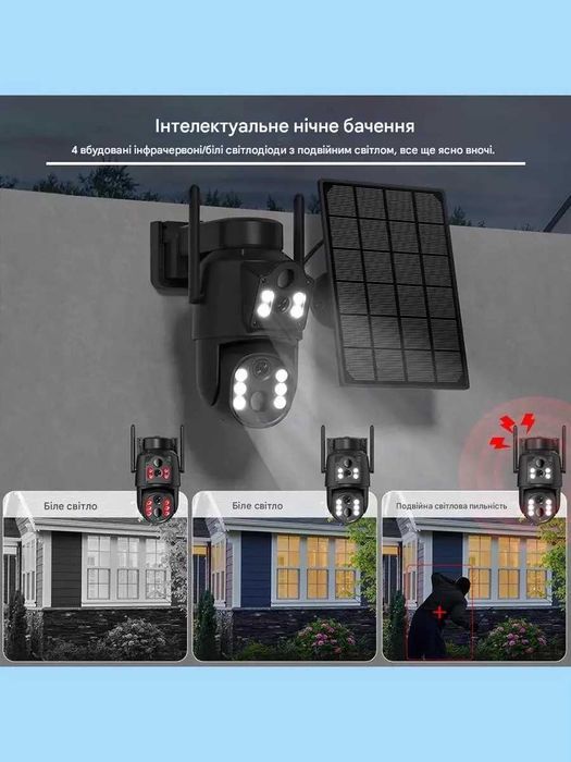Уличная Wifi камера видеонаблюдения с солнечной панелью iCsee SOL