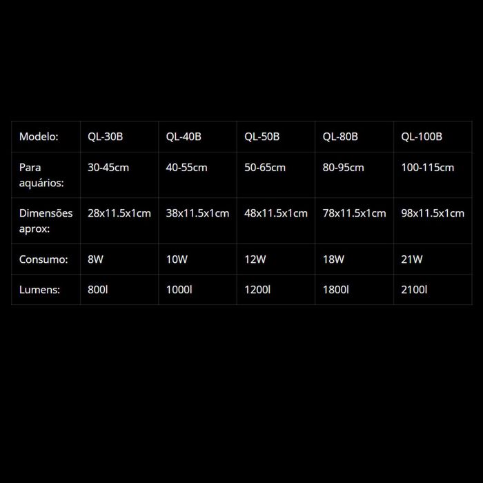 Luminárias para aquário QL-B series