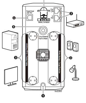 ДБЖ Back-UPS 650 Вт (1100ВА) працює з генератором, 24 вольта