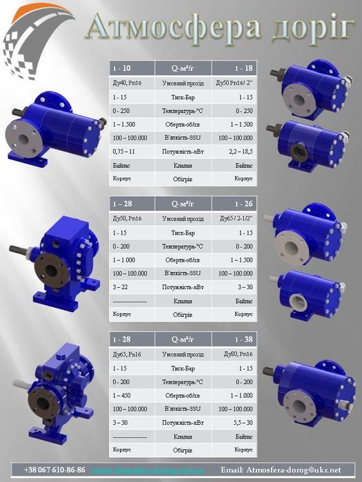 Шестеренні насоси з обігрівом, електрообіг, 0,1 - 133 м3, до 250 гр Ц