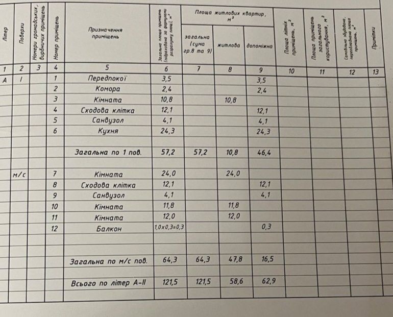 Продаж таунхаусу ,по вул. Кринична