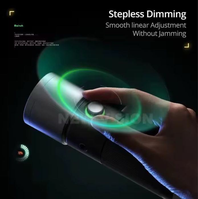 Ліхтарик для фотографій, фотоліхтар SIDANDE, фонарик для фотографий