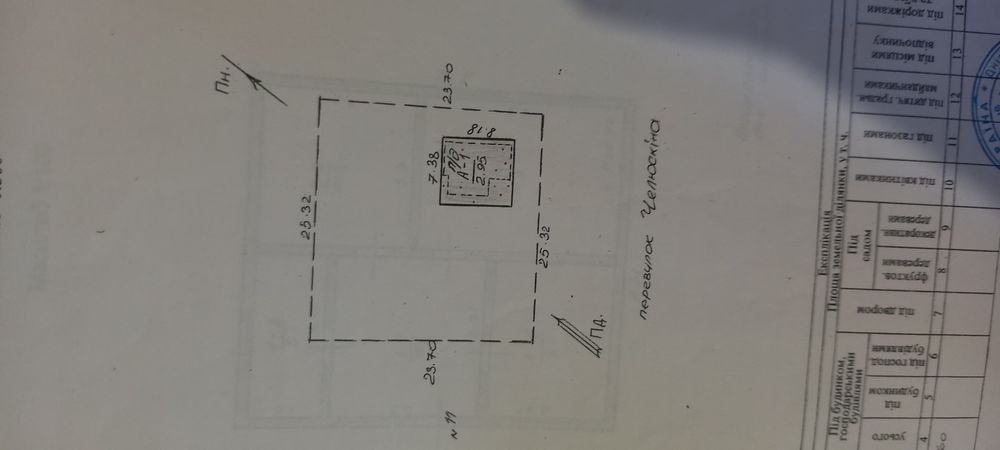 Продам домик 6 соток земли р-н 55 Блочок свет,вода