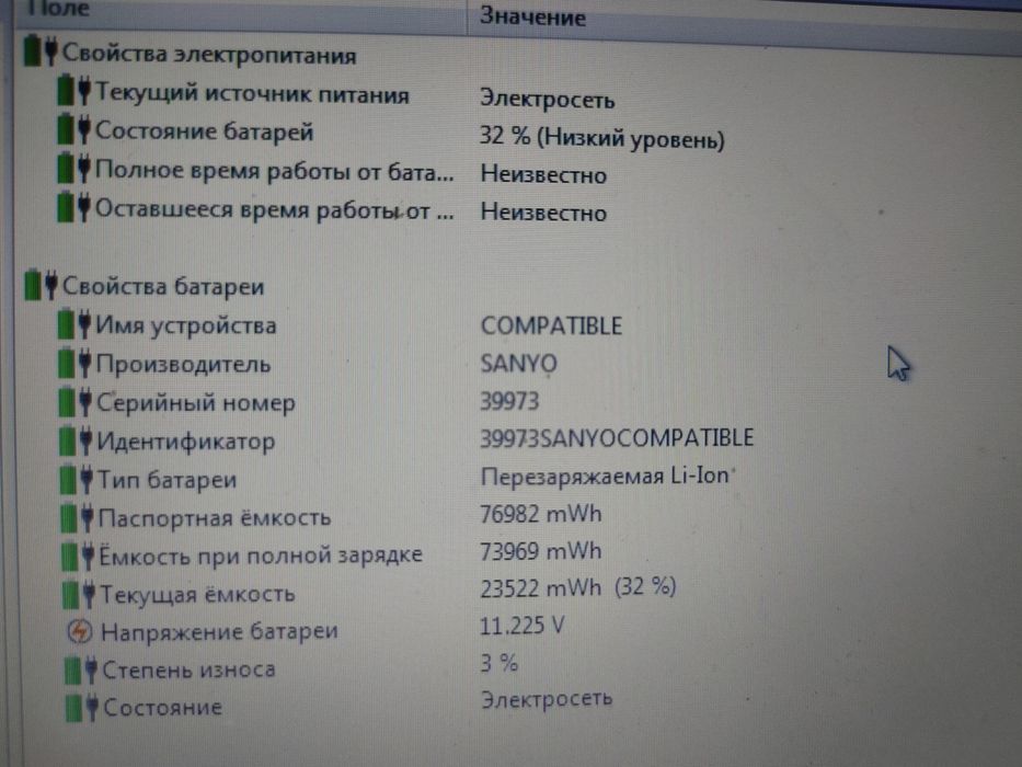 Lenovo x201 ThinkPad