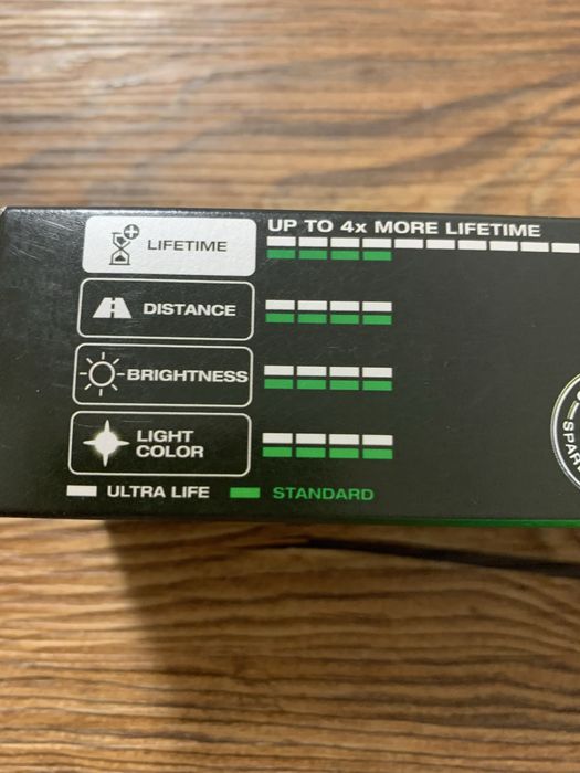 Lampada Pisca Osram ultra life HY21W 12V