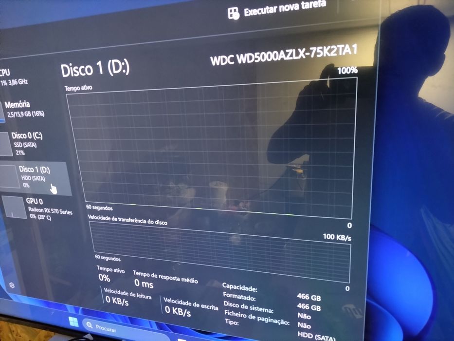 Pc gamer I7 / AMD Rx570 8gb