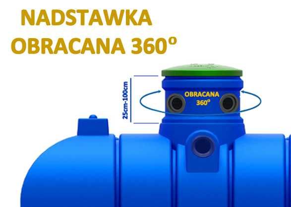 ZBIORNIK NA WODĘ DESZCZOWĄ 5000L Zestaw pompa Auto Mikroretencja 2026