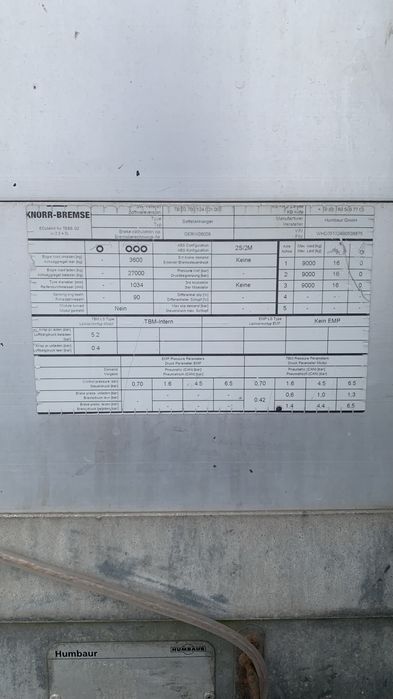 Напівпричіп тент Humbaur