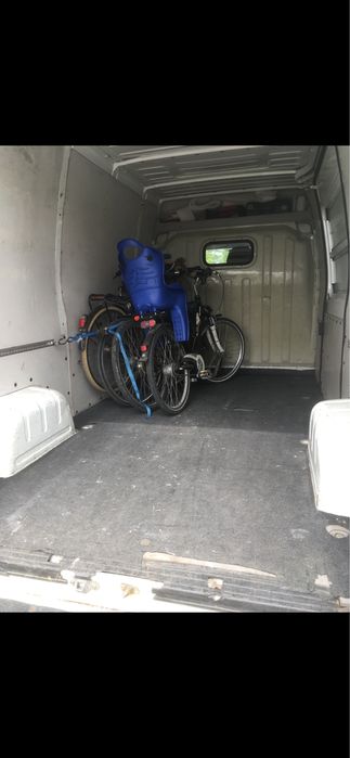 Transport………………..