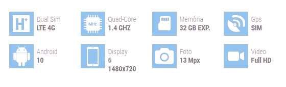 Samsung Galaxy J6+ Mobile Phone | Dual SIM | Unlocked | Impeccable64585058488962123