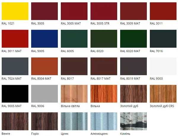 Металевий Сайдинг, Блок-Хаус