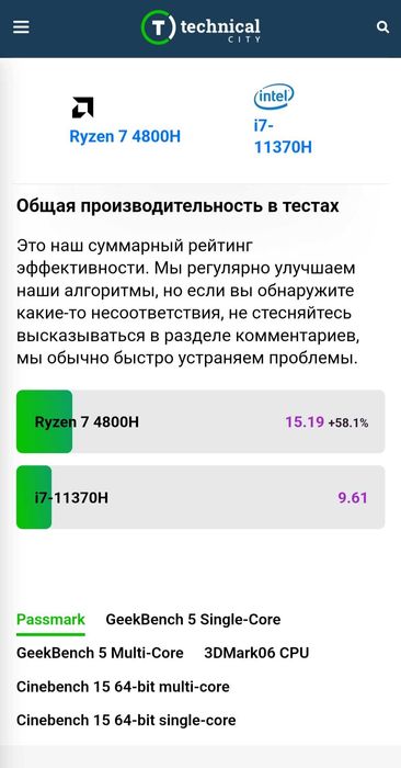 Asus rog r7-4800/rtx3050ti/16/512sdd m.2/strix g15g513 144hz