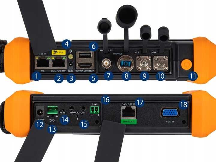 Reflektomierz Optyczny Tester CCTV Kamer TVI CVI POE ONVIF + Akcesoria