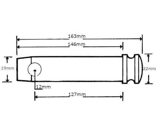 Sworzeń bolec 19x127 mm kat.1