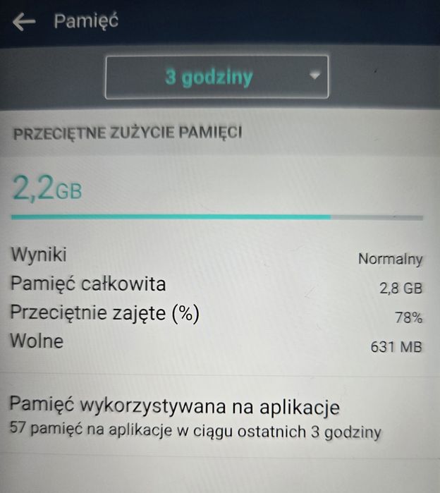 LG G4 H815 w stanie bardzo dobrym 100% sprawny