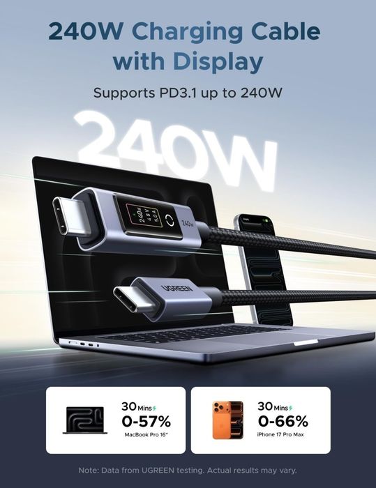 Кабель Ugreen 240w з дисплеєм