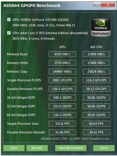 Видеокарта GTX 680 2Gb