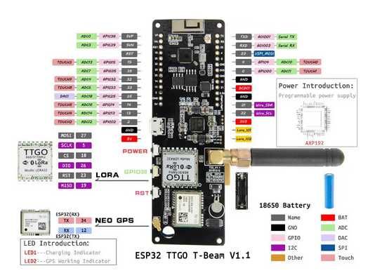 LILYGO® TTGO Meshtastic T-Beam V1.2 ESP32 LoRa 433 MHZ