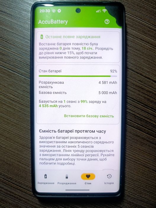Продам смартфон Google Pixel 7 Pro  12/128 Gb.  Є дефект.