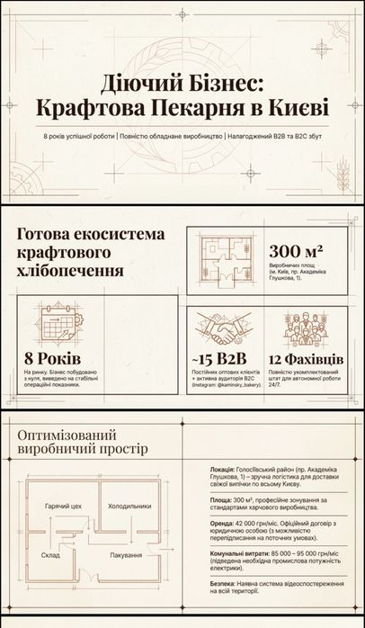 Продажа крафтовой пекарни