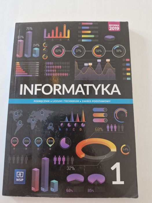 Informatyka 1. WSIP