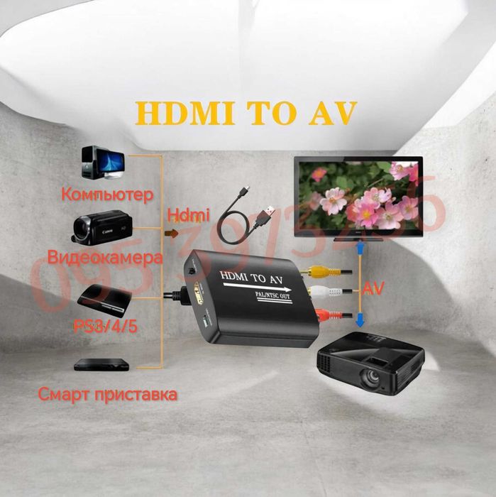 Переходник HDMI на AV RCA и AV RCA на HDMI, конвертер, адаптер, AV RCA-VGA, VGA-HDMI, DVI-HDMI Display Port(DP) HDMI SPDIF- AV RCA ЦАП аудиоэкстрактор