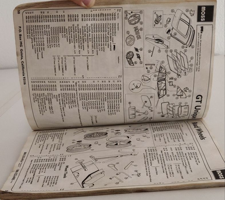 Catálogo de peças MGB
