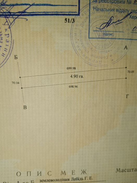 Земля сільськогосподарського призначення