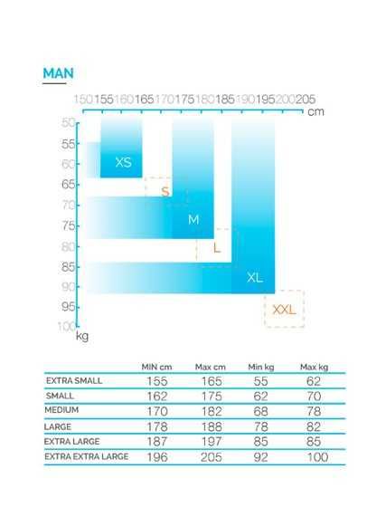 Плавки шорти ZEROD Trunks Revolution Blue Capsule, розмір М