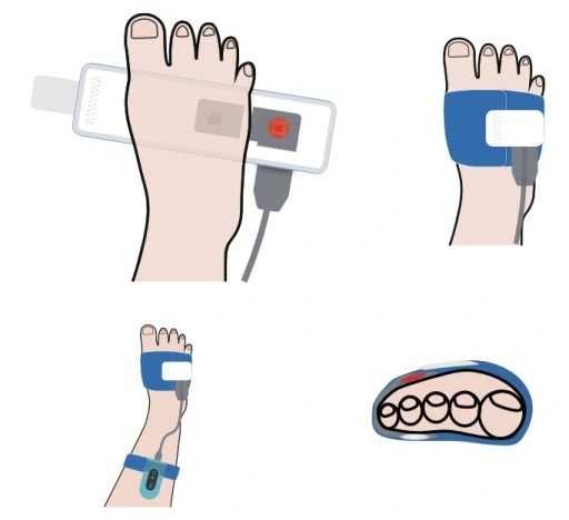 Pulsoksymetr Wellue Baby O2 niebieski