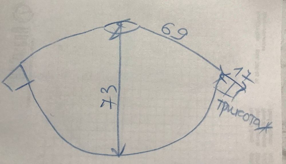 Куртки и накидки