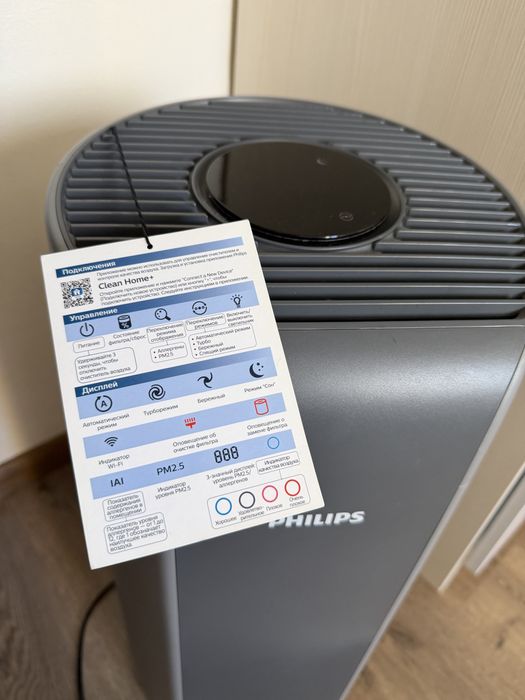 Очищувач повітря Philips AC2959/53