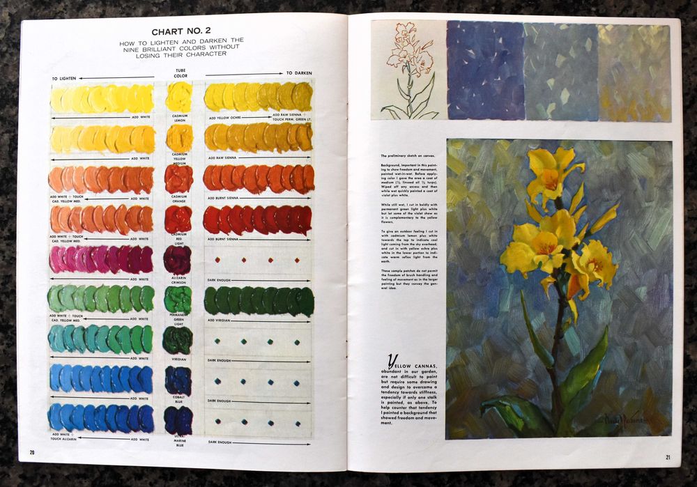 How Claude Parsons Paints Flowers (1983)
