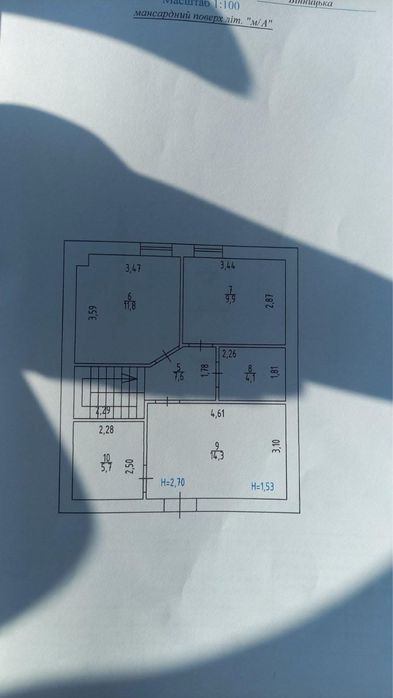 Продам приватні будинки